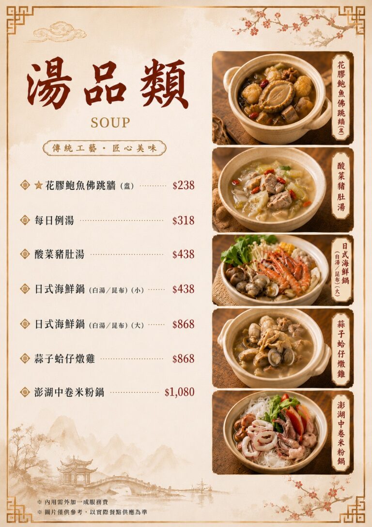 12湯品