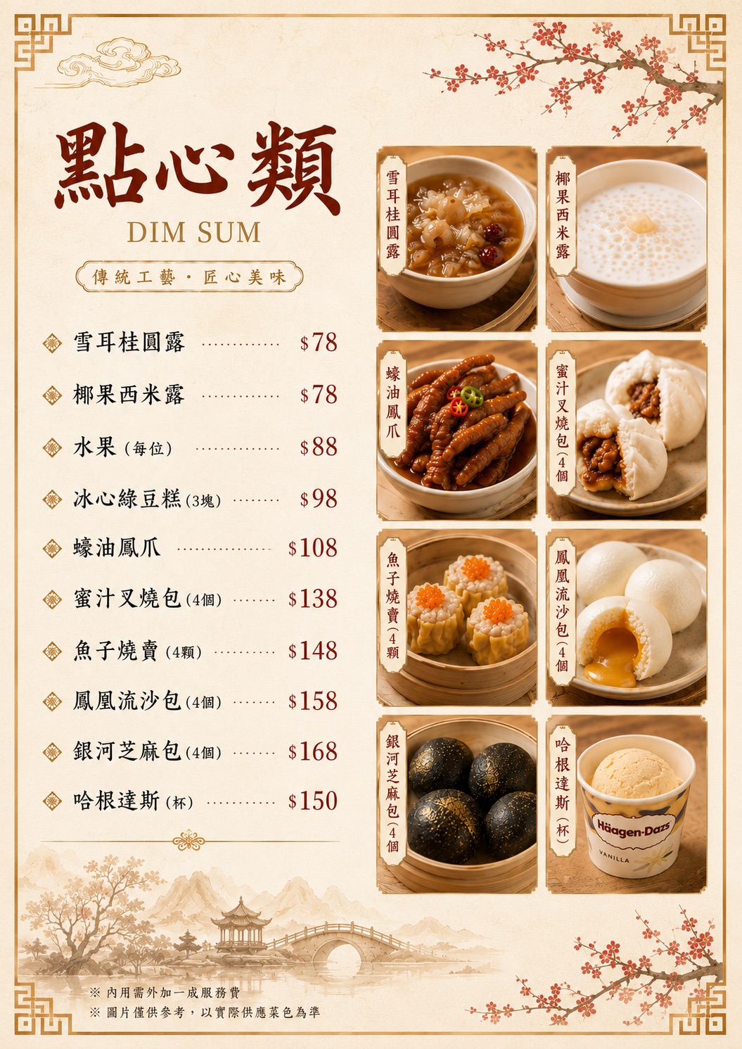 13點心
