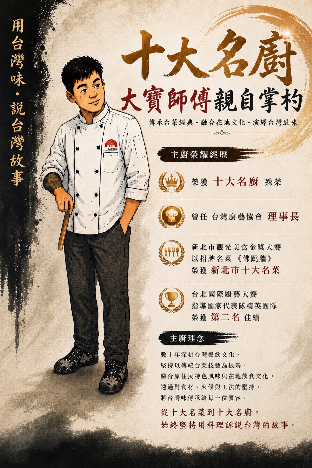 主廚簡介新